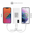 P-20, Company Gift Personalized Charger, Customized Gift Powerbank, Personalized iPhone Charger, Promotional Powerbank, Custom Corporate Promotion