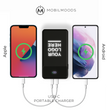 P-10, Company Gift Personalized Charger, Customized Gift Powerbank, Personalized iPhone Charger, Promotional Powerbank, Custom Corporate Promotion