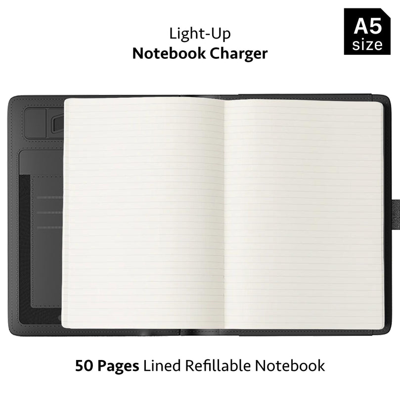 Accounting Firm Employee Gift with Branded Tech Portfolio for CPAs, Bookkeepers and Finance Professionals Gift Box