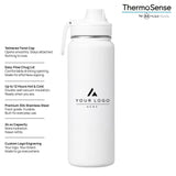 Custom Logo Backpack Gift Set with Smart Thermos and Power Bank, Personalized Employee Welcome Kit for IT and Software Companies