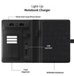 Accounting Firm Employee Gift with Branded Tech Portfolio for CPAs, Bookkeepers and Finance Professionals Gift Box