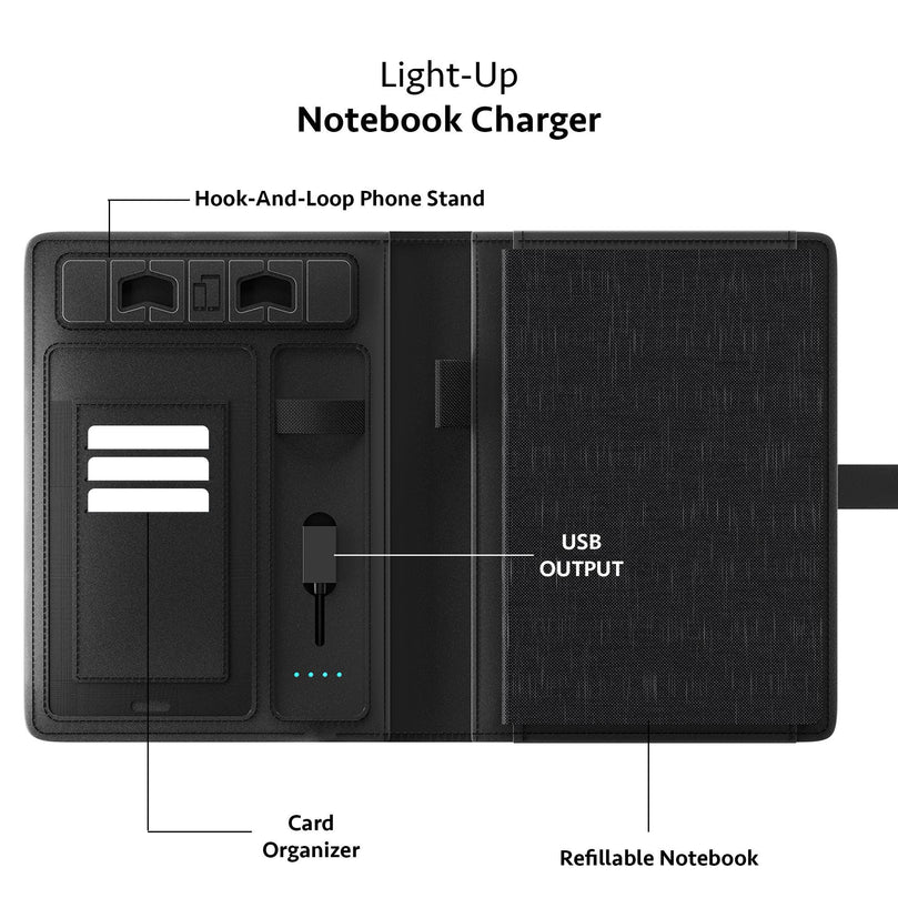 Accounting Firm Employee Gift with Branded Tech Portfolio for CPAs, Bookkeepers and Finance Professionals Gift Box